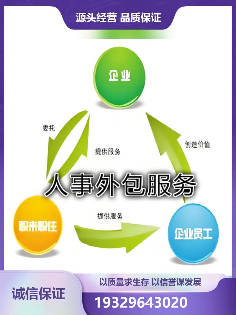 構(gòu)建卓越團(tuán)隊(duì) 人力資源核心角與內(nèi)蒙古工廠人力資源收費(fèi)標(biāo)準(zhǔn)