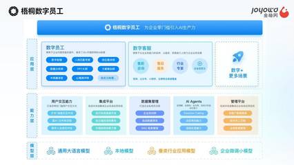 深耕鑄就專業，金柚網榮登“HRflag2024中國人力資源服務品牌100強”榜單